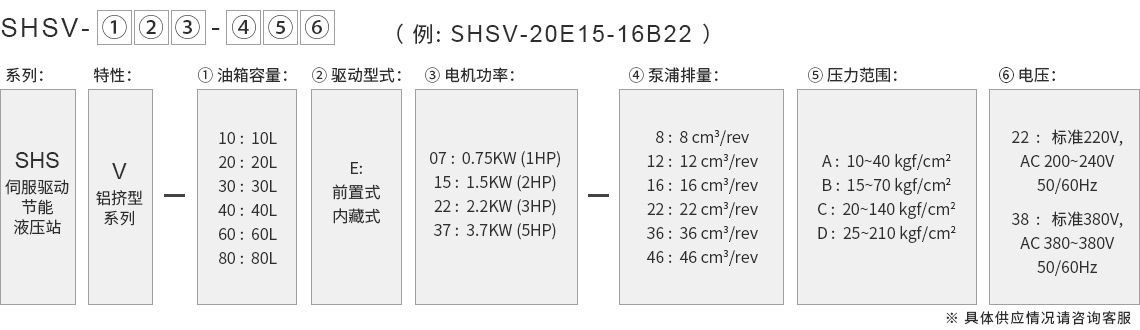 節(jié)能液壓站上面.jpg
